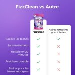 NuroClean image