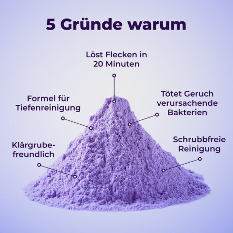 NuroClean image